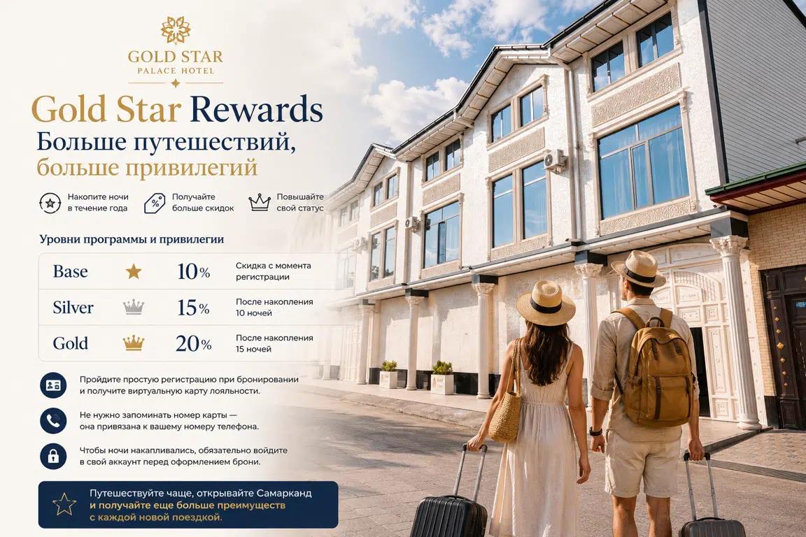 Loyalty program image